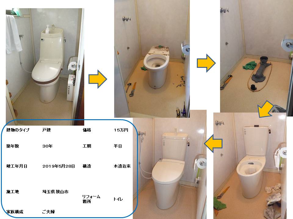 2階のトイレにリモデル（リトイレ）タイプを推奨するのはなぜ？｜暖喜｜茨城県牛久市・つくば市にある地域密着の住宅リフォーム会社, 52% OFF
